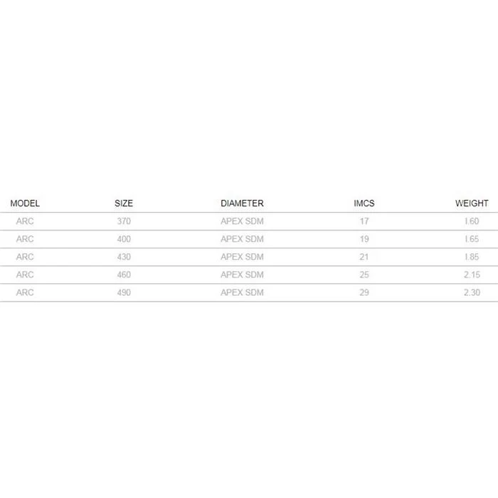 Mat Windsurf SDM ARC SEVERNE 2 Mat Windsurf SDM ARC SEVERNE – Image 2